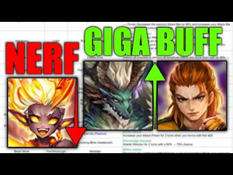 HUGE Balance Patch & Com2us Even Buffed My LD5* ?!?