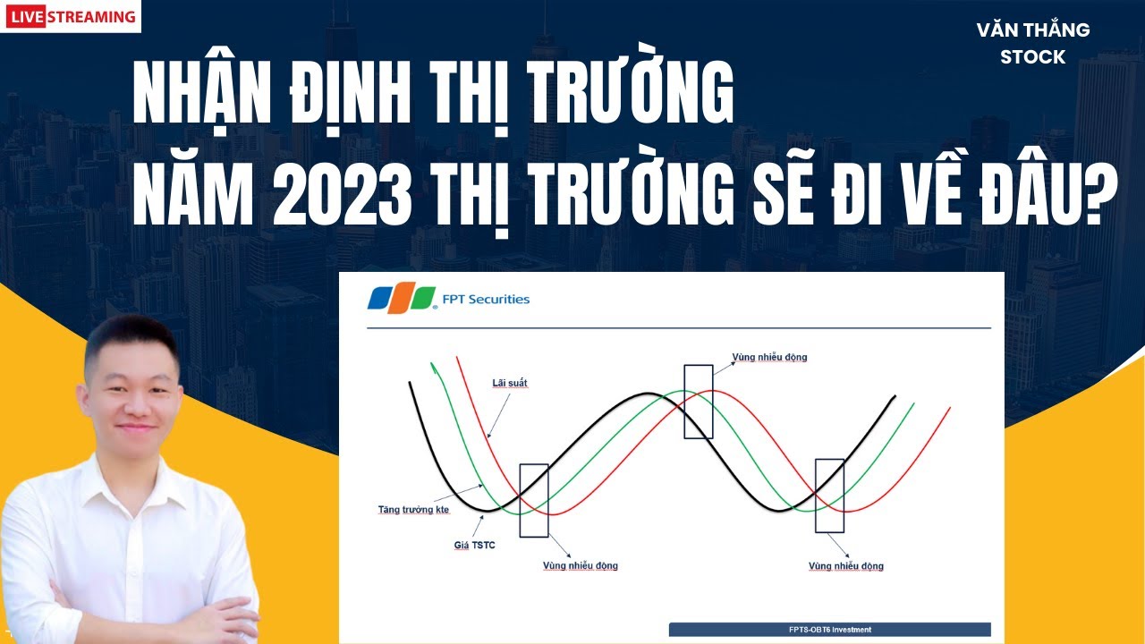 Nhận định thị trường chứng khoán Việt Nam năm 2023