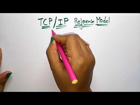 TCP IP reference model | CN | Computer Networks | Lec 33 | Bhanu Priya