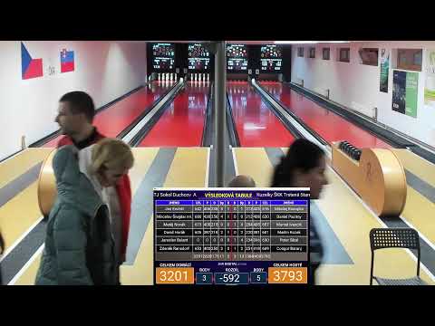 INTERLIGA - TJ Sokol Duchcov A - ŠKK Trstená Starek