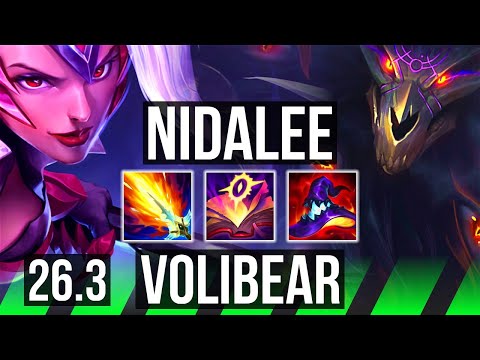 NIDALEE vs VOLIBEAR (JGL) | Good KDA: 15/1/9 | EUW Master | 26.3