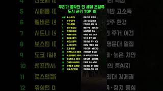 유튜브 썸네일