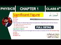significant figure class 9 physics GRB physics Academy in urdu hindi