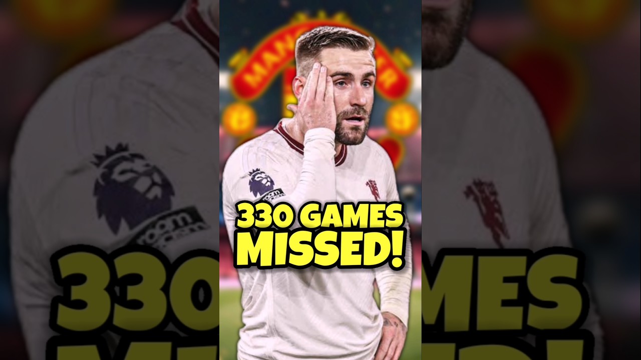Luke Shaw's SHOCKING Injury Record!