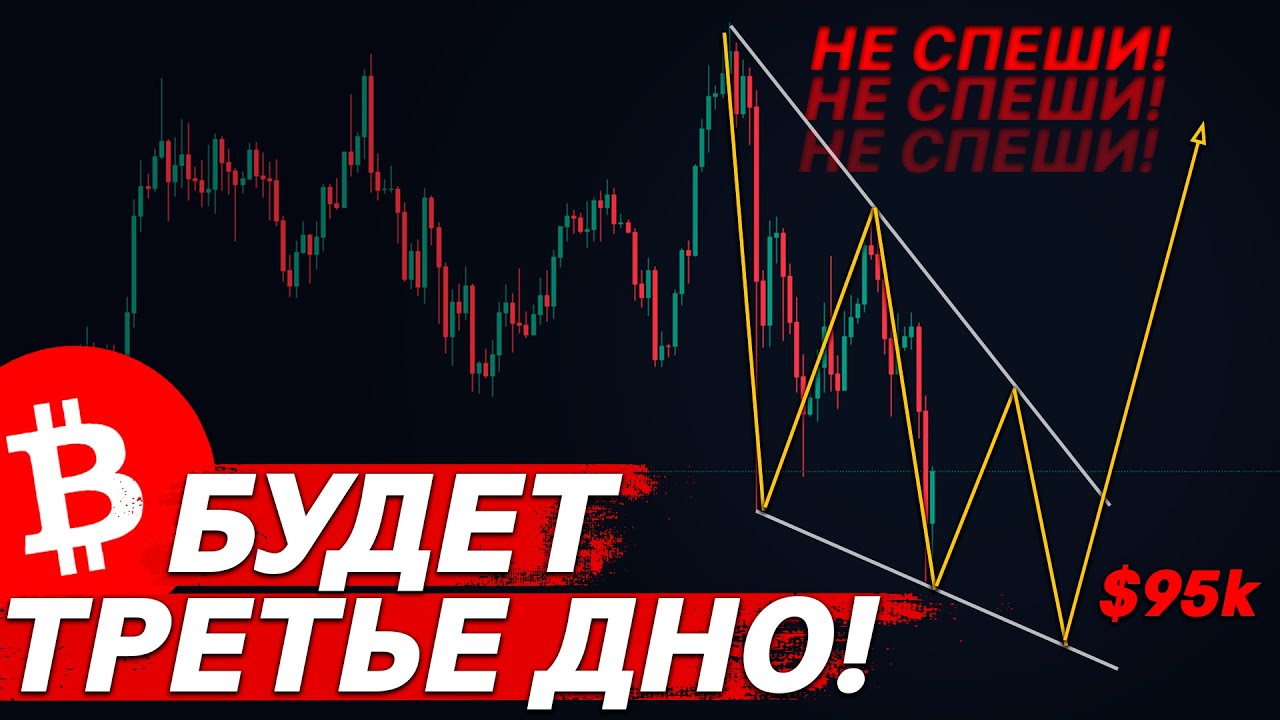 ❗️ВНИМАНИЕ, БИТКОИН ЕЩЕ НЕ ДОСТИГ ДНА!