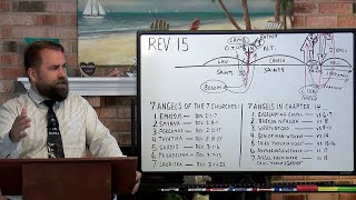 Revelation 15:1 to 8