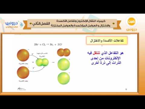 الثالث الثانوي | الفصل الدراسي الثاني 1438 | كيمياء | تفاعل الأكسدة والاختزال والعوامل المؤكسدة