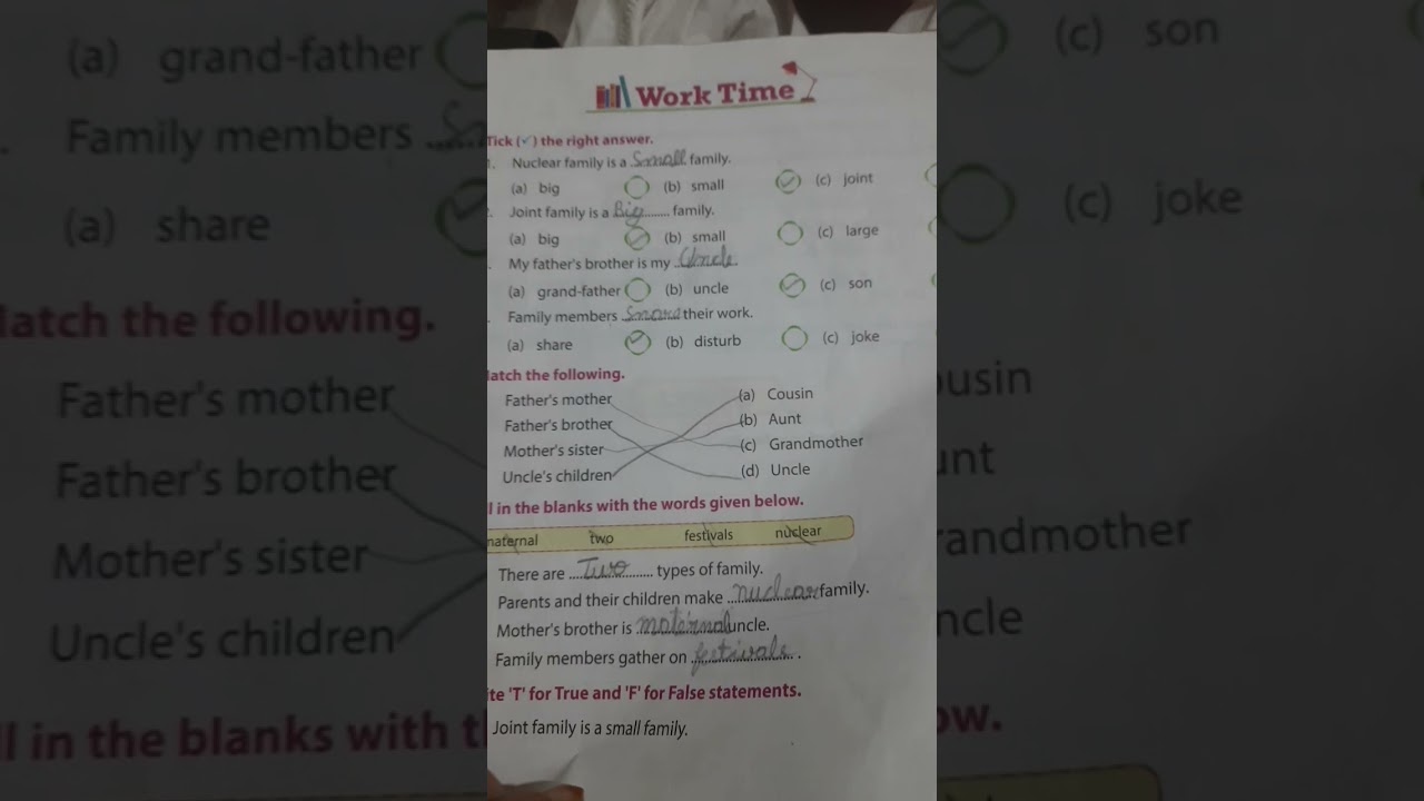 CLASS 2 EVS CHAPTER MY FAMILY @kids knowledge point #shorts #youtubeshorts