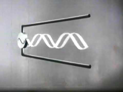 Radio Antenna Fundamentals   Part 1 1947