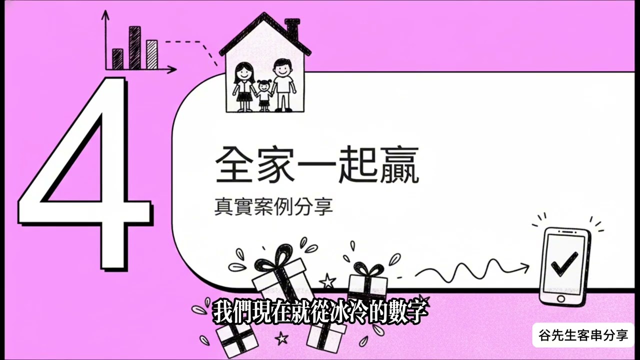 阿柴管家介紹影片