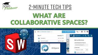 What Are Collaborative Spaces in 3DEXPERIENCE