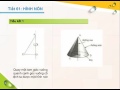 Elearning: Dienj tich hinh non