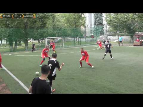 SYTOSS 1 - 4 Aimprosoft