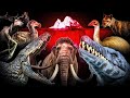 The Extinct Creatures Iceberg