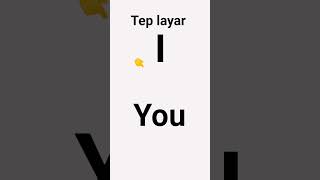 Download lagu tep layar mp3