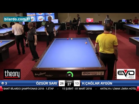 ÖZGÜR SARI & H.ÇAĞLAR AYGÜN Bilardo Maçı - 2018 ERKEKLER 1.ETAP-2. Tur