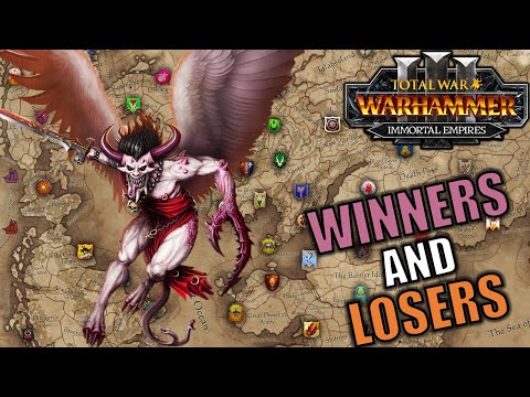 IMMORTAL EMPIRES FULL MAP - Champions of Chaos DLC Leaks, Winners and Losers - Total War Warhammer 3