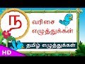 Na Naa Varisai sorkal Basic Tamil l Na Naa Varisai sorkal Basic Tamil l