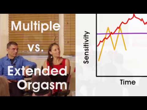 Multiple vs  Extended Orgasm
