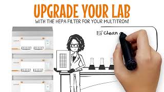 Multitron - Large Capacity Incubator Shaker | INFORS HT