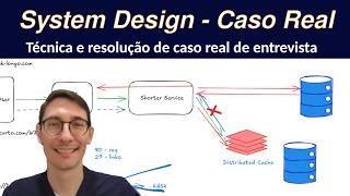 System Design: Encurtador de URL - Desafio Real de Entrevista RESOLVIDO