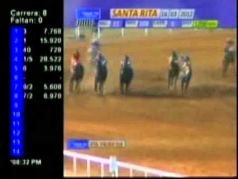Resumen Viernes, 16 de Marzo de 2012 - Santa Rita