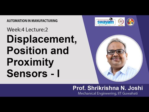 Automation in Manufacturing Intro Video