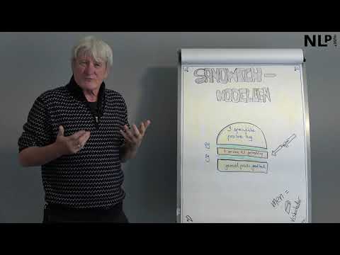 Feedback og anerkendende feedback