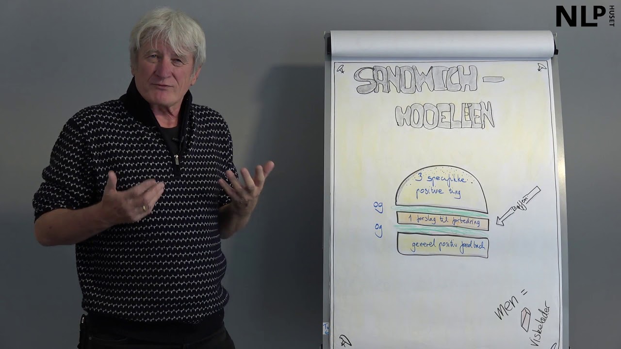 Feedback og anerkendende feedback
