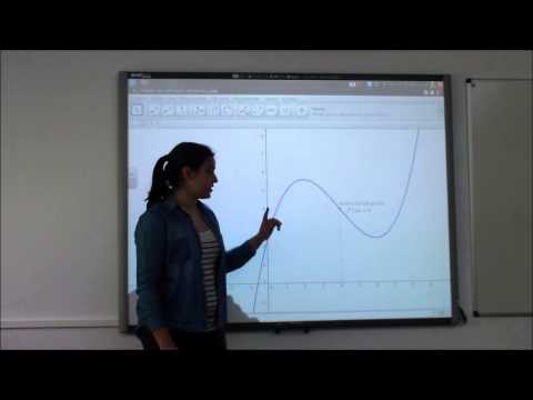 Vídeo: Punto de inflexión