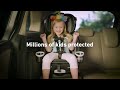 The Graco 4Ever DLX 4 In 1 Infant To Toddler Car Seat