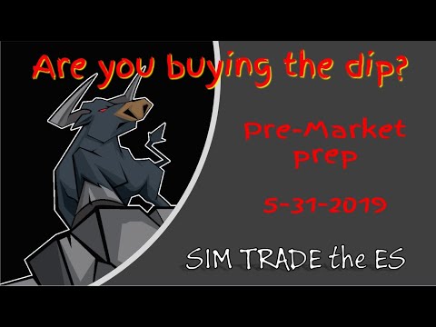 Technical Analysis for ES Futures Market. Looking at the dip on 5-31-2019