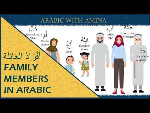 Family Members in Arabic Language | Arabic Vocabulary
