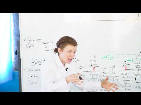 7. Fulfillment of 2019 (31-12-19)