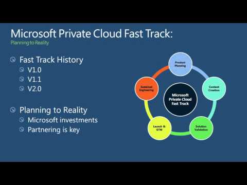 Microsoft Private Cloud Fast Track The Next Generation of Private Cloud Reference Architecture