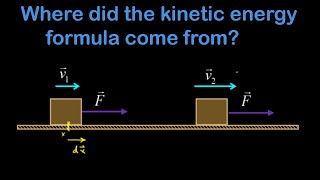 Where does the kinetic energy formula come from?