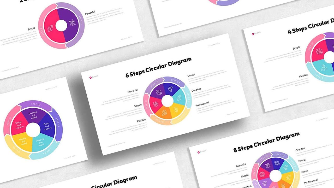Circular Process Diagram Template for PowerPoint and Google Slides Free Download