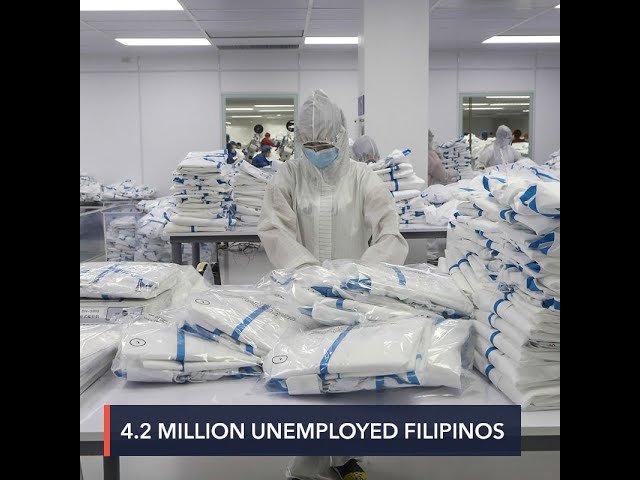 Duterte gov’t fails to bring jobs back as unemployed Filipinos reach 4.2 million