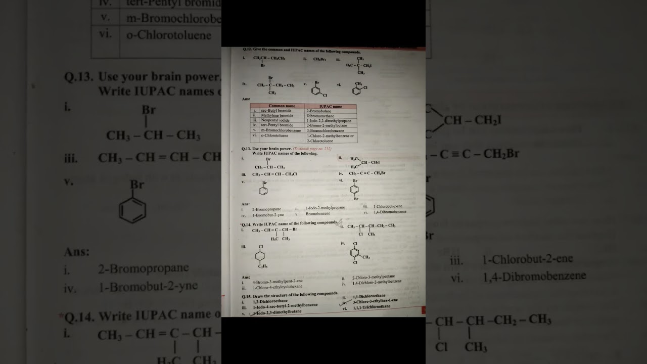 Halogen Derivatives notes CHEMISTRY (part-1) #notes