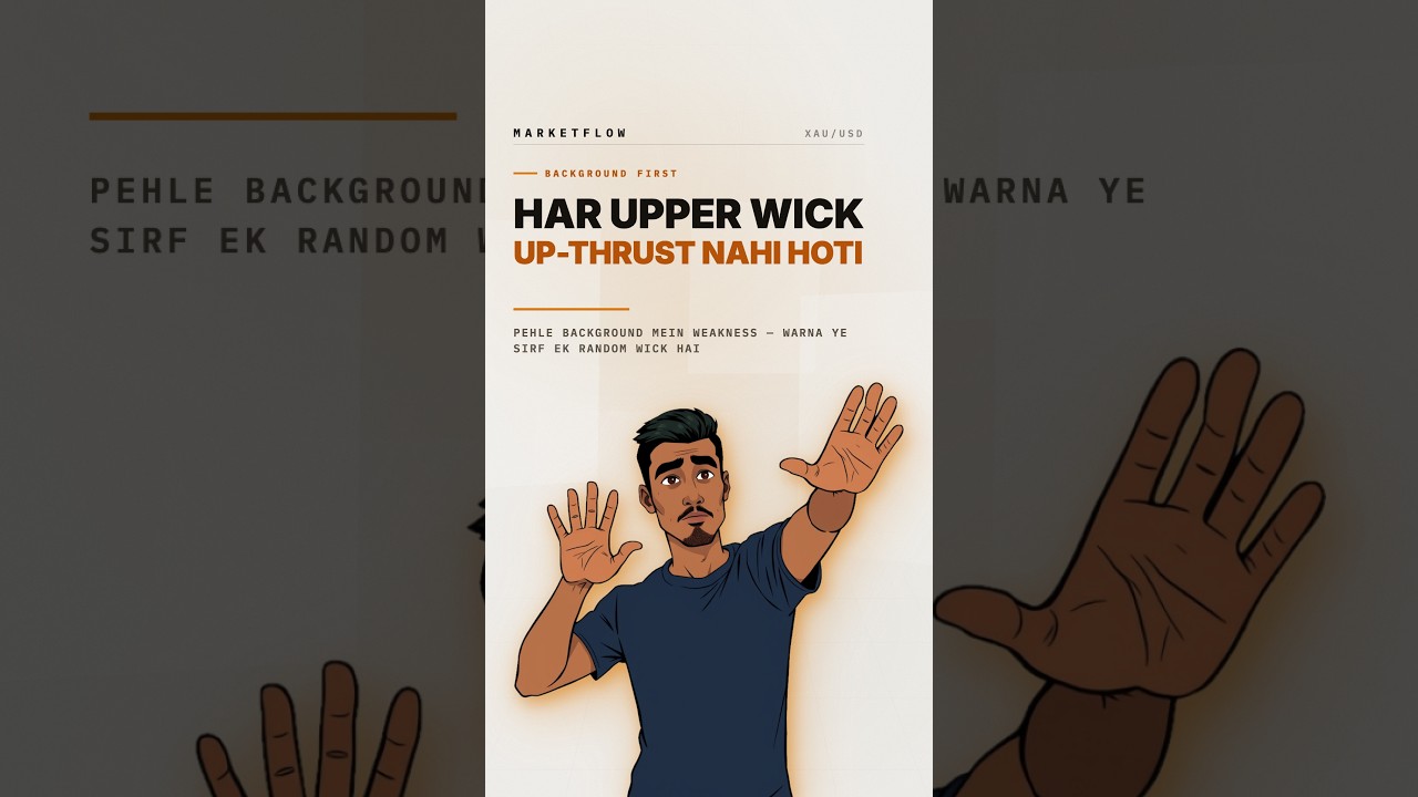 Not Every Upper Wick Is an Up-Thrust — Check the Background First (VSA) ⚠️ #shorts