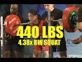 CHEN WEI-LING 440 LBS SQUAT (11/4/2014.