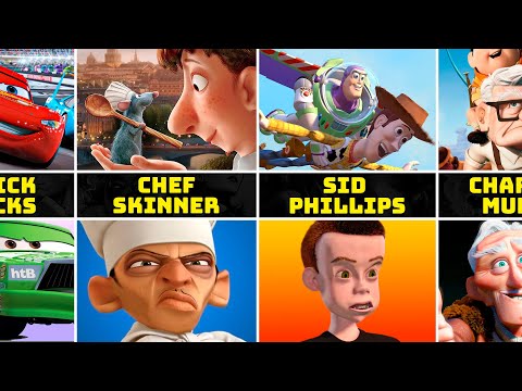 All Pixar Villains | 1995 - 2023