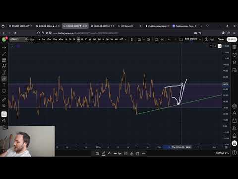 KTA Keeta The Resting Cheetah