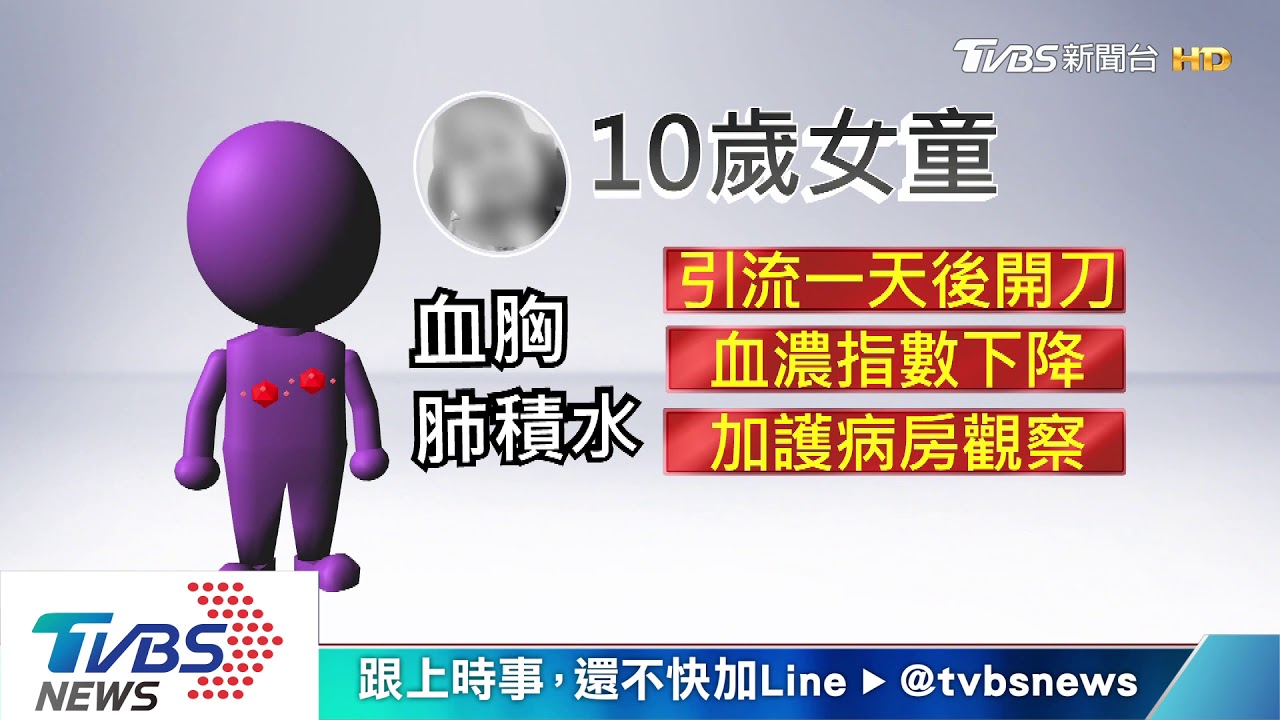 「睡一覺就好」 怕開刀嚇愛女父編善意謊言
