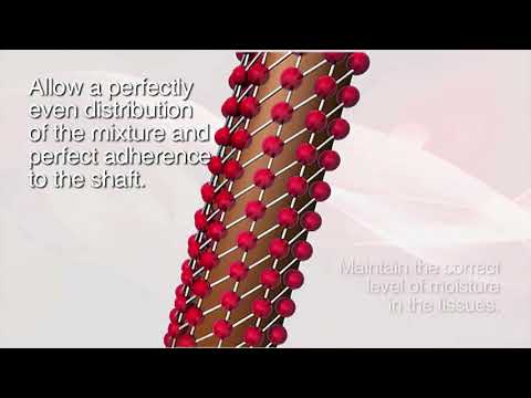 Alfaparf Milano USA   Evolution of the Color³