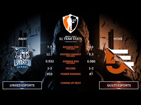 NA/PC Invite League - Week 4, Day 7 - Lynxed eSports Vs. Guilty eSports