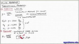 What is a Fluid? - Lecture 1.1 - Chemical Engineering Fluid Mechanics