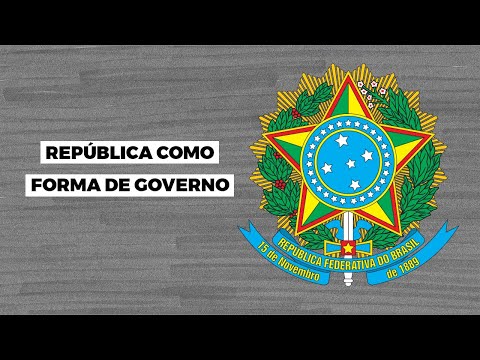 UFSC Explica - República como forma de governo
