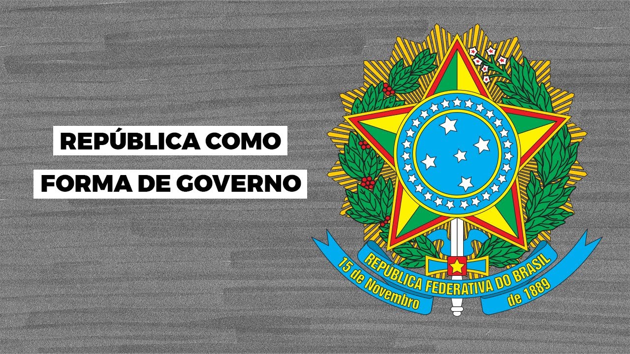 UFSC Explica - República como forma de governo