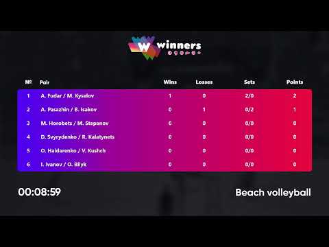 07:00 A. Pasazhin / B. Isakov - A. Fudar / M. Kyselov 05.05.2023 | Winners Beach Volleyball
